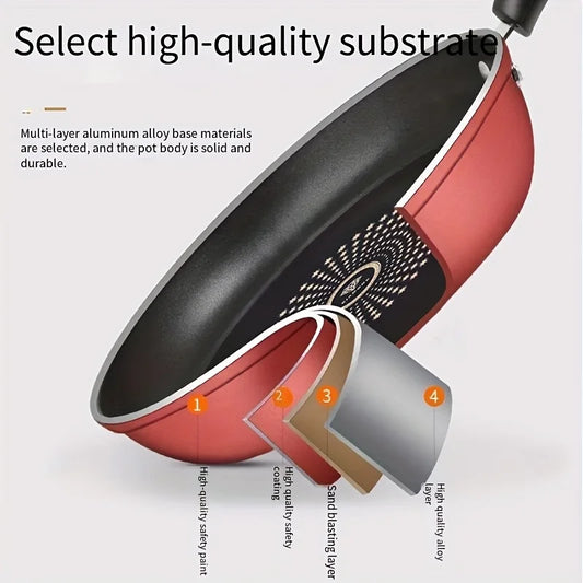 Frigideira Antiaderente de Ferro Fundido 24cm – Lavável na Lava-Louças, Cozimento Saudável com Baixa Fumaça, Ideal para Fogões a Gás e Elétricos